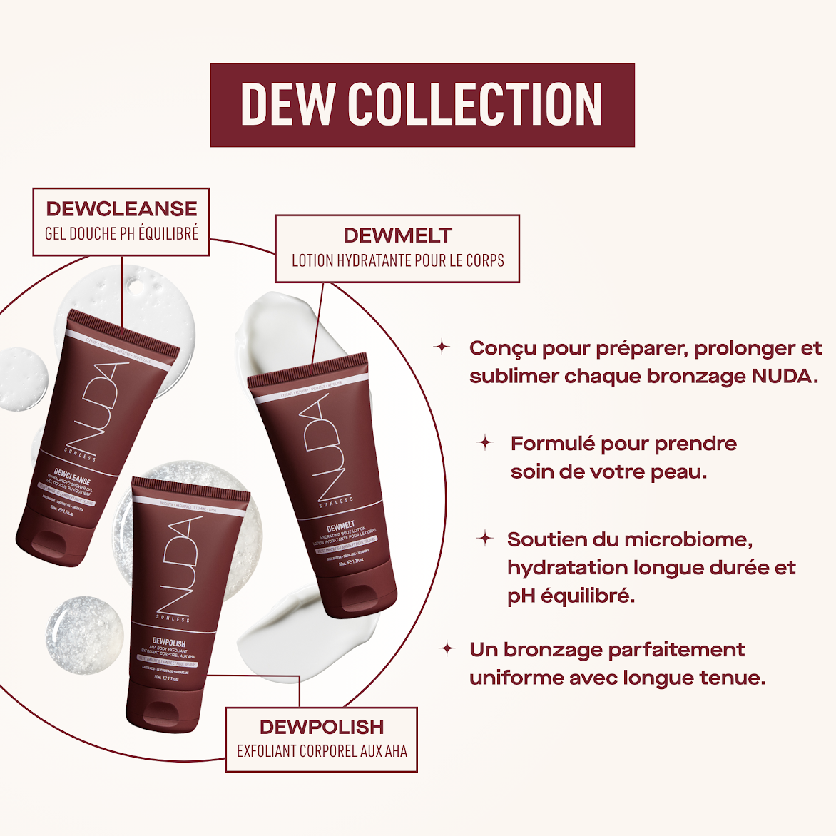 Ensemble de soins corporels de voyage | DEW COLLECTION